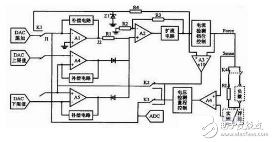 模擬集成電路中集成運(yùn)算放大器、穩(wěn)壓和音響集成電路的介紹