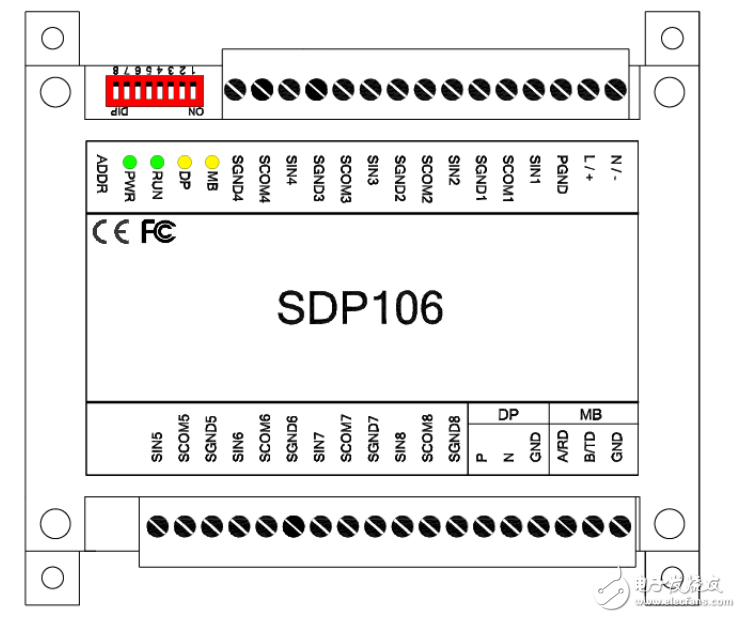 sdp106從站IO模塊安裝使用手冊