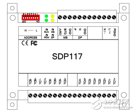 sdp117從站IO模塊安裝使用手冊