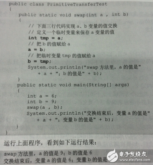 java方法參數(shù)傳遞簡析