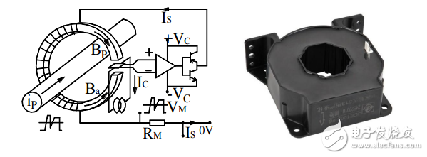 霍爾電流傳感器的原理和基本要求及其在光伏逆變器中的應用