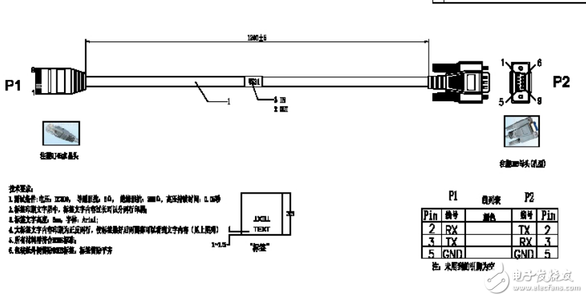 NISE-604嵌入式計算機產品手冊