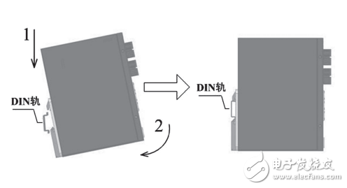 SWL3108無線工業以太網交換機硬件安裝手冊