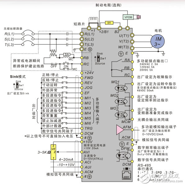 泛用向量型變頻器VFD-B系列產(chǎn)品手冊(cè)