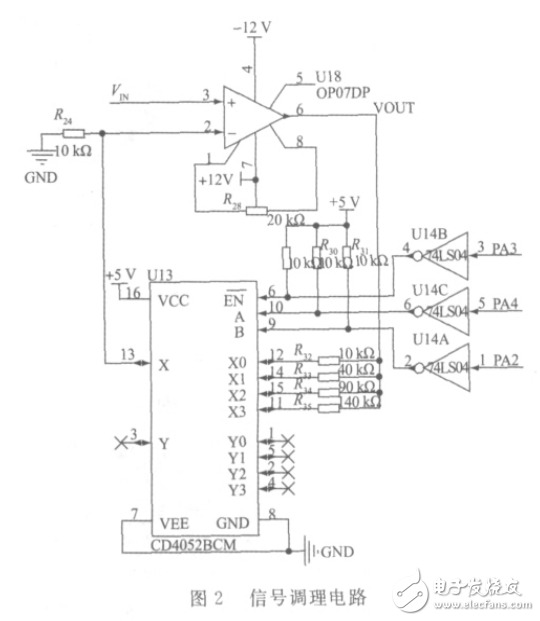 基于STM32的蓄電池檢測系統(tǒng)