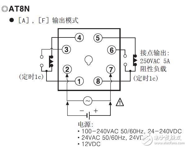 ATN系列多功能計時器的設計指南