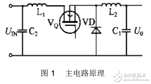 BUCK變換器中的電壓尖峰問題