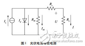 光伏太陽(yáng)能充電器系統(tǒng)設(shè)計(jì)和基于電流控制的MPPT仿真研究