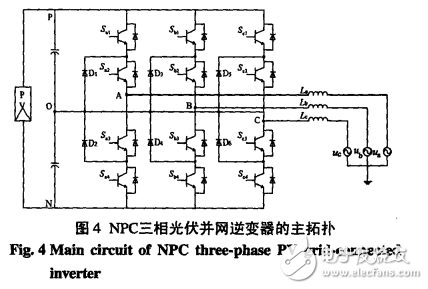 三相光伏逆變器共模電路模型與NPC三相光伏逆變器及SVPWM的介紹