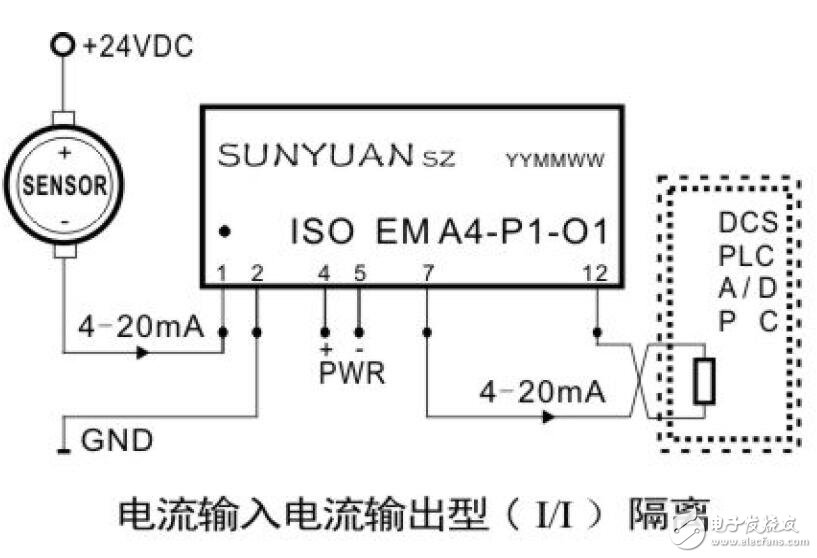 基于模擬信號與隔離放大器匹配技術及應用