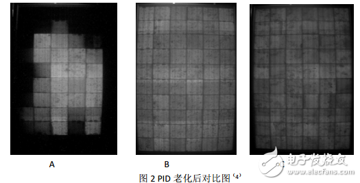 光伏組件封裝材料與PID形成的關系及避免PID的方法介紹