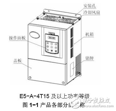 基于E5?A變頻器產品參數