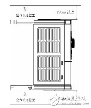 基于V6-H控制型變頻器結構及調試