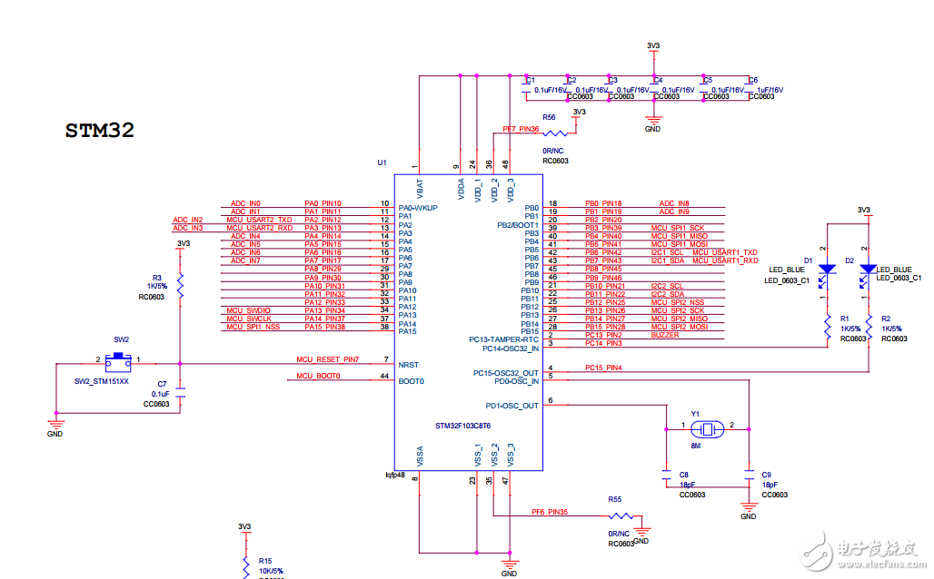 stm32f030原理圖