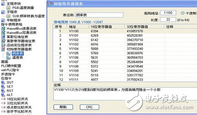 海為PLC非線性轉成多段線性變送應用