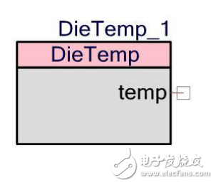 PSoC 4 芯片內溫度傳感器 DieTemp