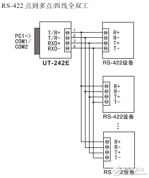 基于UT-242E無源轉換器安裝及應用