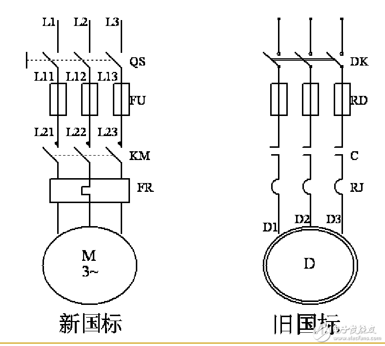 電氣制圖CAD