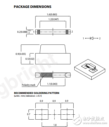 LED技術資料 KPGA-1602QBC-KA