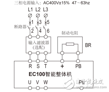 英威騰EC100電梯智能整體機(jī)產(chǎn)品使用手冊