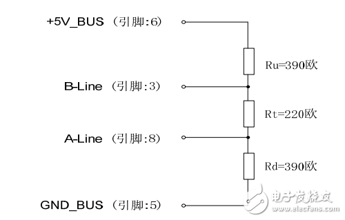 英威騰DA200交流伺服驅(qū)動(dòng)器_PROFIBUS-DP技術(shù)指南