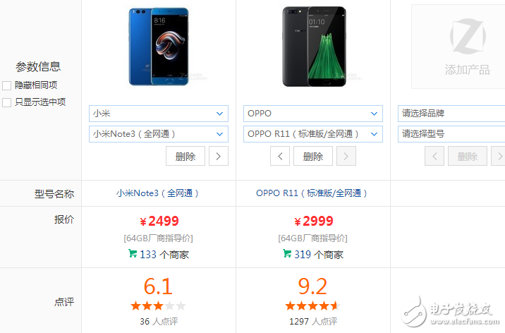 OPPOR11和小米Note3哪個值得買？