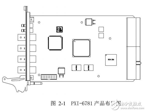 基于PXI-6781功能詳解及連接