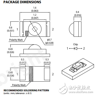 kphd-1608seck 1.6×0.8毫米貼片LED燈