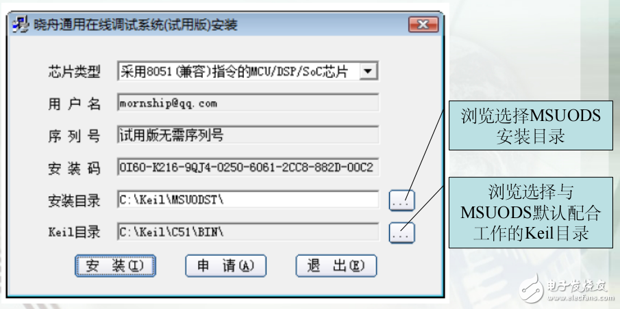 51單片機在線調試仿真系統(tǒng)(MSUODS_Tri)培訓手冊