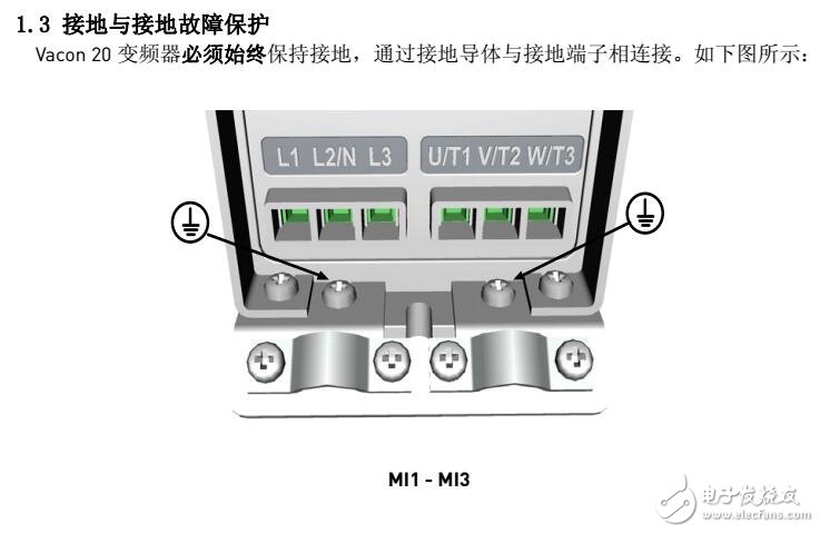 VACON? 20變頻器安裝及調試