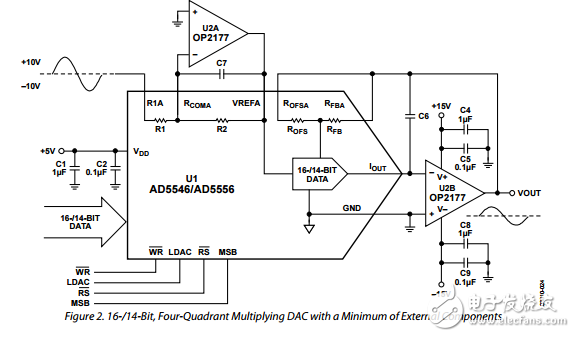 電流輸出并行輸入16/14位乘法DAC四象限電阻器ad5546/ad5556數據表