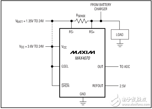 監(jiān)測(cè)電池的充電和放電電流的筆記本電腦