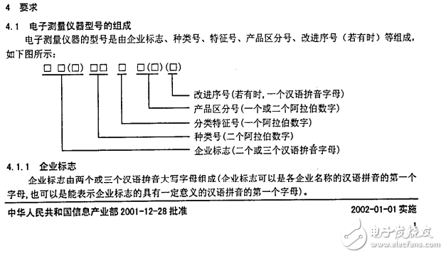 SJT  2089-2001電子測量儀器型號命名方法