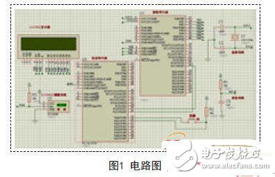 PIC單片機測溫計設計方案