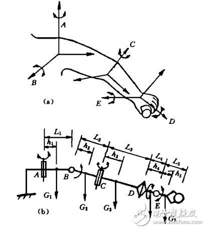 基于擬人機(jī)器人結(jié)構(gòu)設(shè)計(jì)