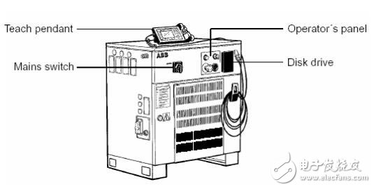 基于ABB機器人的示教及啟動