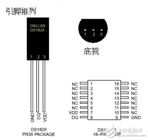 DS18B20中文資料