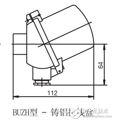 基于熱電阻應用在食品和制藥行業設計