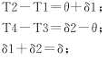 網(wǎng)絡(luò)設(shè)備時(shí)間同步探究