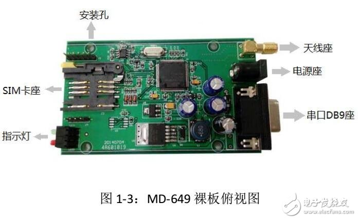 MD-649 4G DTU產品介紹及設備配置