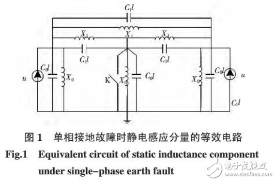 特高壓串補線路潛供電弧的特性分析