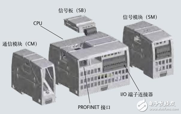 基于S7-1200可編程控制器通信