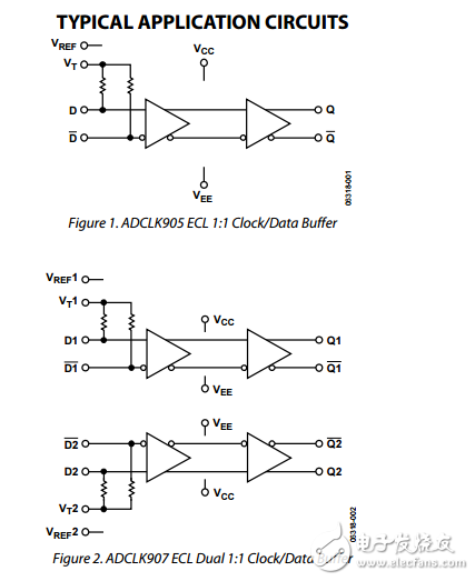 超快SiGe ECL時鐘數據緩沖器adclk905/adclk907/adclk925數據表