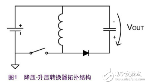 降壓/升壓轉換器簡介與混合信號高電壓單片機實現(xiàn)LED降壓的設計