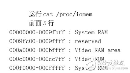 Linux內(nèi)核閱讀心得體會