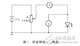 發光二極管的伏安特性及測試