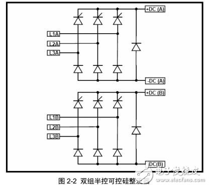 EV3500系列變頻器參數設置及調試