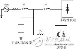 淺談DSP的并聯電力有源濾波器的仿真研究方案