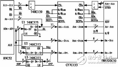 DSP與單片機(jī)高速通信的實(shí)現(xiàn)方案分析