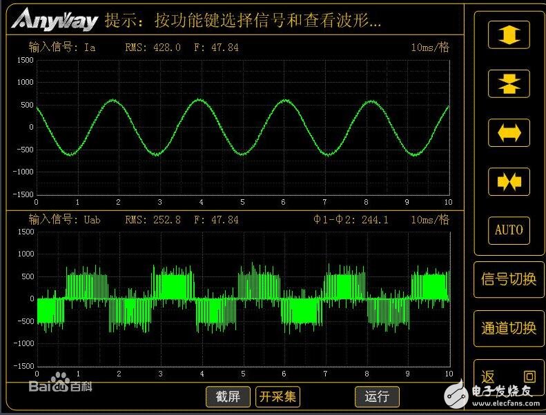 pwm是什么，pwm調(diào)速原理